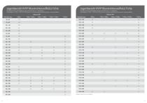 KVH® (Konstruktionsvollholz) Duo/Trio (Balkenschichtholz) BSH (Brettschichholz) - 4