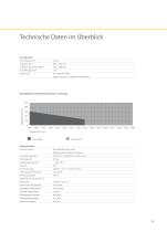 Drehflügeltürantrieb - 19