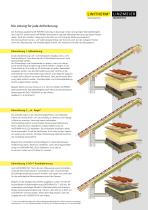 Mit dem LINITHERM Aufsparren-Dämmsystem vom Altbaudach zum Energiespardach - 3