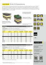 LINITHERM Flachdachdämmung - 2