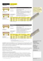 LINITHERM PAL 2UM / PAL HT - 2