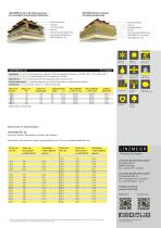 LINITHERM PAL GK - 4