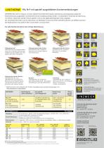 LINITHERM PAL N+F - 2