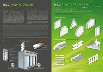 Flyer-Wetter-Sonnenschutz - 5