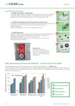 Udi STEAM - 6