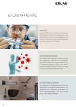 BARRIEREFREIE SANITÄRAUSSTATTUNG Planungsgrundlagen-4