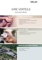 BARRIEREFREIE SANITÄRAUSSTATTUNG Planungsgrundlagen-8